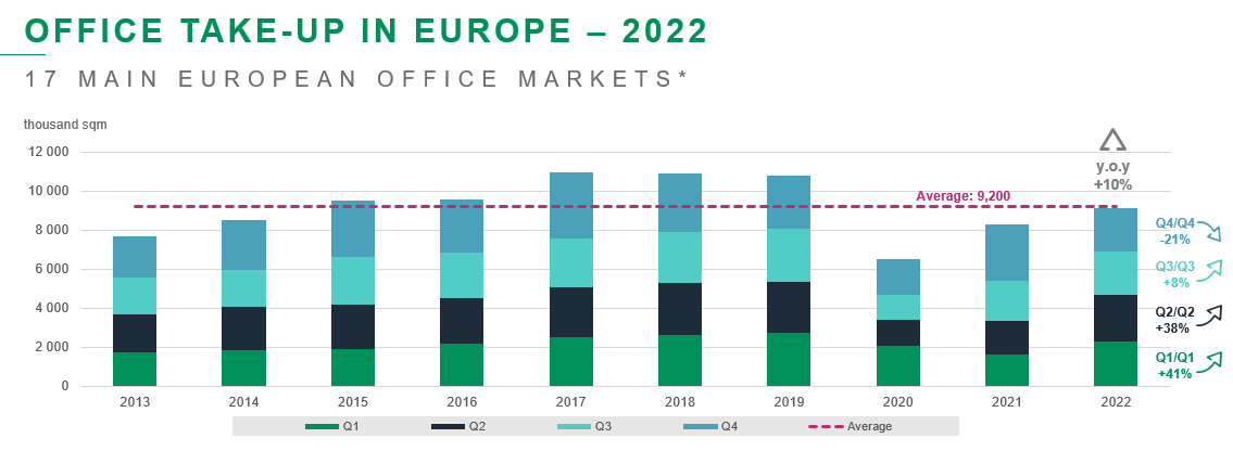 GraphPanEuropean