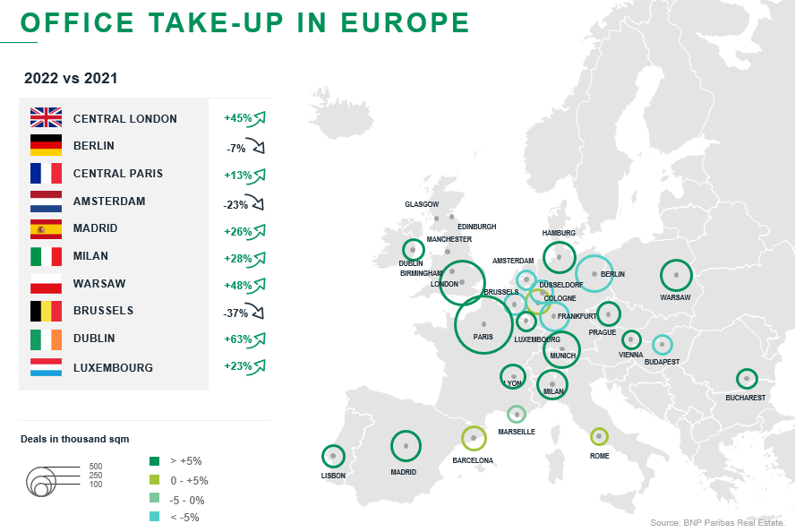 GraphPanEuropean2