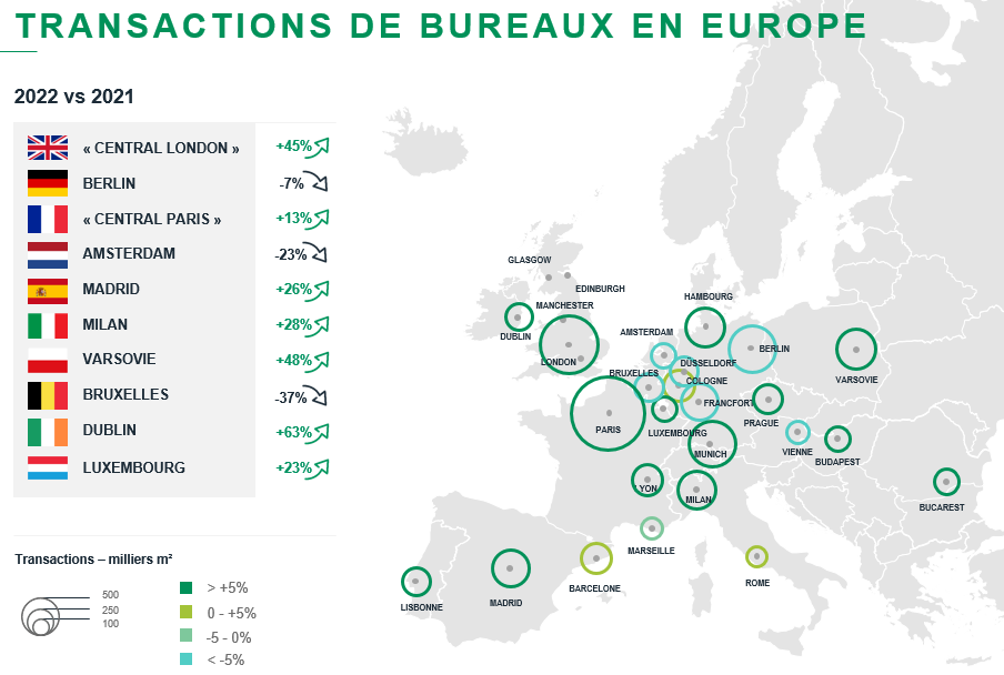 GraphPanEuropean2FR