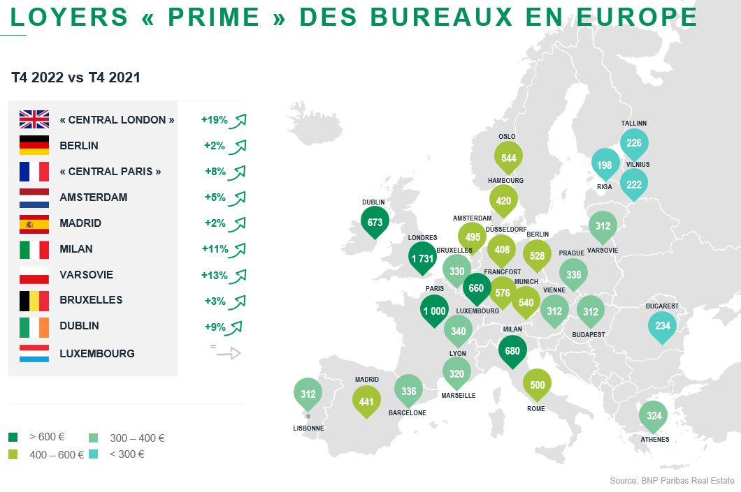 GraphPanEuropean3FR